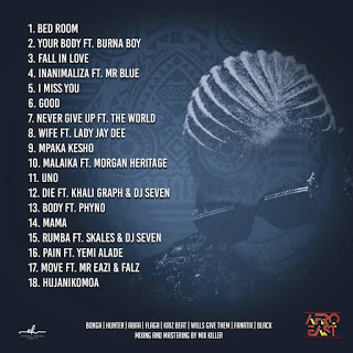 Full Album : Harmonize – Afro East : Download