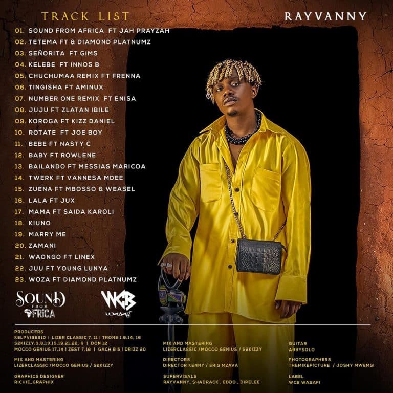 AUDIO: Rayvanny Ft Young Lunya - JUU Mp3 Download
