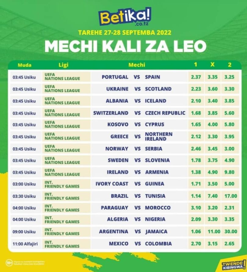 LIPWA bila MIYEYUSHO na Betika Pekee!